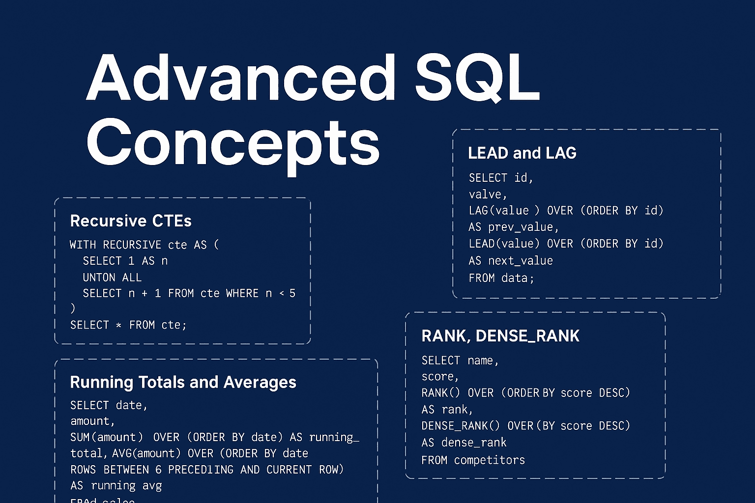 SELECT * FROM advanced_concepts WHERE complexity > 'beginner'